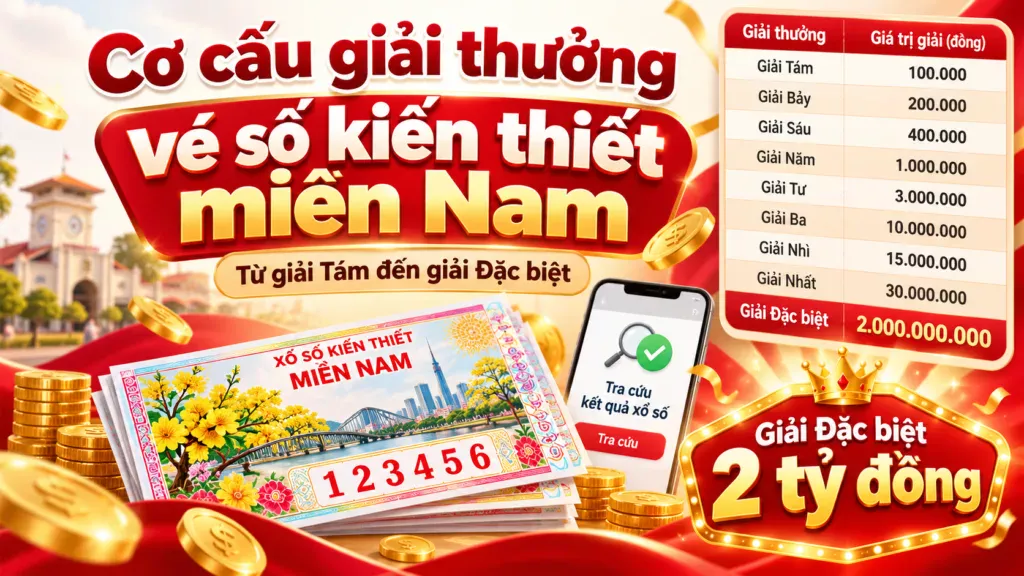 Cơ cấu giải thưởng vé số kiến thiết miền Nam mới nhất