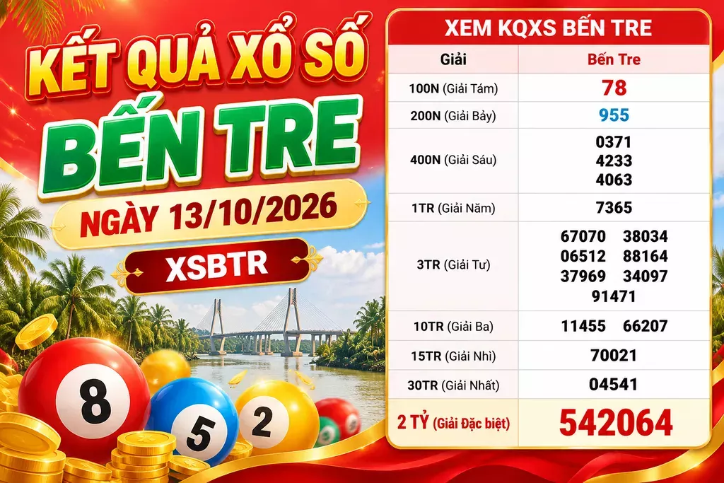 Kết quả xổ số Bến Tre ngày 13/10/2026 XSBTR giải Đặc biệt 542064