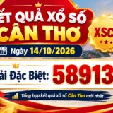 Kết quả xổ số Cần Thơ 14/10/2026