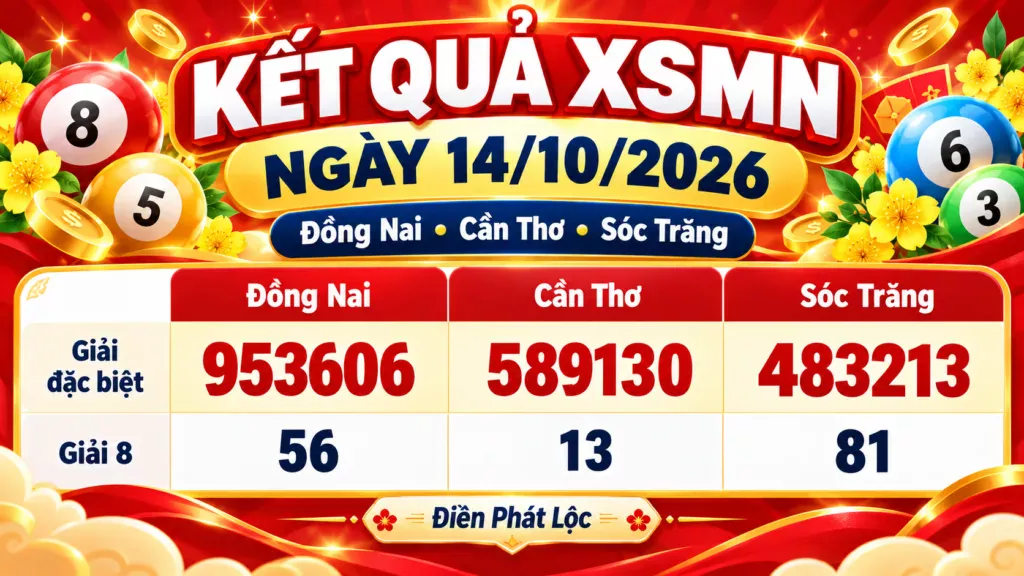 Kết quả xổ số miền Nam 14/10/2026